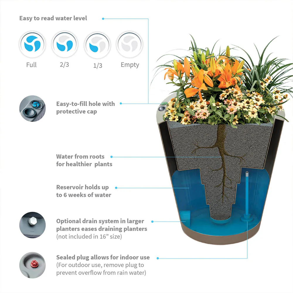 Crescent Garden Self-Watering Dot Planter - Image 4