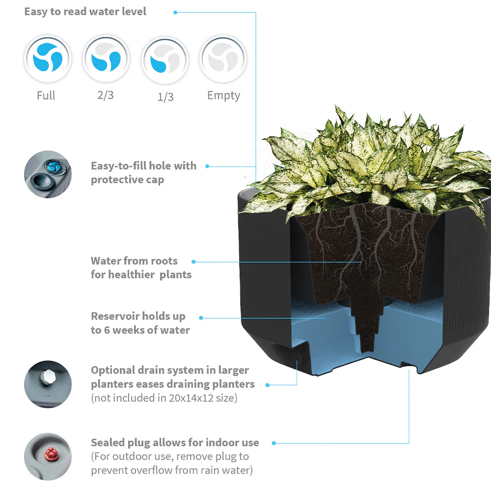 Crescent Garden Self-Watering Mod Planter - Image 3